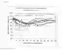 Fig. 05 - SLOW-ACTING INSULIN PREPARATIONS
