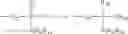 Fig. 54 - Methods for Treating Autoimmune Disorders, and Reagents Related Thereto