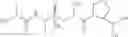 Fig. 59 - Methods for Treating Autoimmune Disorders, and Reagents Related Thereto