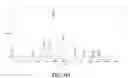 Fig. 07 - LIPOPROTEIN COMPLEXES AND MANUFACTURING AND USES THEREOF