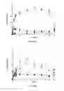 Fig. 33 - LIPOPROTEIN COMPLEXES AND MANUFACTURING AND USES THEREOF