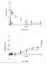 Fig. 35 - LIPOPROTEIN COMPLEXES AND MANUFACTURING AND USES THEREOF