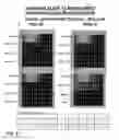 Fig. 50 - Method for producing proteins in that lack detectable cross binding activity to antibodies against host cell antigens