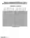 Fig. 53 - Method for producing proteins in that lack detectable cross binding activity to antibodies against host cell antigens