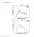 Fig. 14 - Compositions having antiangiogenic activity and uses thereof