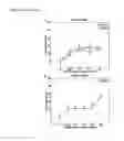 Fig. 17 - Compositions having antiangiogenic activity and uses thereof