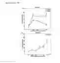 Fig. 18 - Compositions having antiangiogenic activity and uses thereof