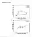 Fig. 20 - Compositions having antiangiogenic activity and uses thereof