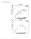 Fig. 22 - Compositions having antiangiogenic activity and uses thereof