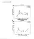 Fig. 29 - Compositions having antiangiogenic activity and uses thereof