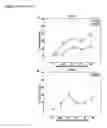 Fig. 37 - Compositions having antiangiogenic activity and uses thereof