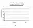 Fig. 07 - METHOD AND SYSTEM TO DETECT AND DIAGNOSE ALZHEIMER'S DISEASE