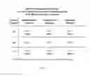Fig. 08 - METHOD AND SYSTEM TO DETECT AND DIAGNOSE ALZHEIMER'S DISEASE
