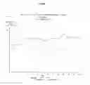Fig. 02 - Reduced volume formulation of glatiramer acetate and methods of administration