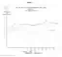 Fig. 03 - Reduced volume formulation of glatiramer acetate and methods of administration
