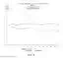 Fig. 06 - Reduced volume formulation of glatiramer acetate and methods of administration