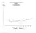 Fig. 11 - Reduced volume formulation of glatiramer acetate and methods of administration