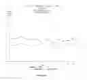 Fig. 12 - Reduced volume formulation of glatiramer acetate and methods of administration