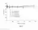 Fig. 06 - Polycarbonates for delivery of drugs and methods of preparation thereof