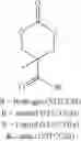 Fig. 45 - Polycarbonates for delivery of drugs and methods of preparation thereof