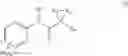 Fig. 02 - Modulators of ATP-Binding Cassette Transporters