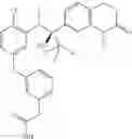 Fig. 35 - 2,3-diaryl- or heteroaryl-substituted 1,1,1-trifluoro-2-hydroxypropyl compounds