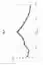 Fig. 06 - Polymorphic forms of manidipine