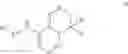 Fig. 06 - GAMMA SECRETASE MODULATORS