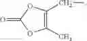Fig. 07 - Compositions containing opioid antagonists