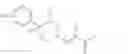 Fig. 08 - Compositions containing opioid antagonists