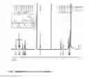 Fig. 09 - FXR (NR1H4) binding and activity modulating compounds