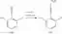 Fig. 35 - FXR (NR1H4) binding and activity modulating compounds