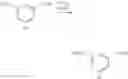 Fig. 41 - FXR (NR1H4) binding and activity modulating compounds
