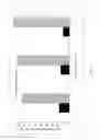 Fig. 08 - Methods of extracting algae components for diesel blend stock production utilizing alcohols