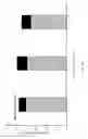 Fig. 09 - Methods of extracting algae components for diesel blend stock production utilizing alcohols