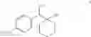 Fig. 04 - Methods of using derivatives of (−)-venlafaxine