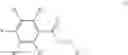 Fig. 02 - Method for producing water-absorbent polymer foams