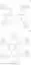 Fig. 02 - Sterically hindered amine stabilizer