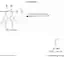 Fig. 06 - Method for preparing carbon dioxide/epoxide copolymers containing ether linkages