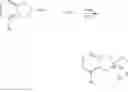Fig. 49 - Processes for preparing protease inhibitors of hepatitis C virus