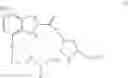 Fig. 92 - Processes for preparing protease inhibitors of hepatitis C virus