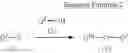 Fig. 19 - Process for producing 1,2-trans-glycoside compound
