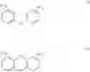 Fig. 03 - Process for the preparation of primary amines by homogeneously catalyzed alcohol amination