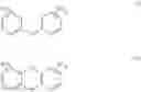 Fig. 08 - Process for the preparation of primary amines by homogeneously catalyzed alcohol amination