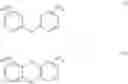 Fig. 20 - Process for the preparation of primary amines by homogeneously catalyzed alcohol amination