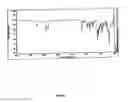 Fig. 06 - Compounds for preparing immunological adjuvant