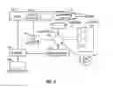 Fig. 05 - Method and apparatus for penetrating tissue