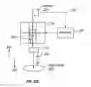 Fig. 18 - Method and apparatus for penetrating tissue
