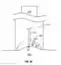 Fig. 33 - Method and apparatus for penetrating tissue