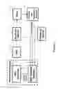 Fig. 02 - Setpoint optimization for air handling units